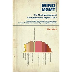 Mind MGMT Omnibus Part 1 (Paperback)