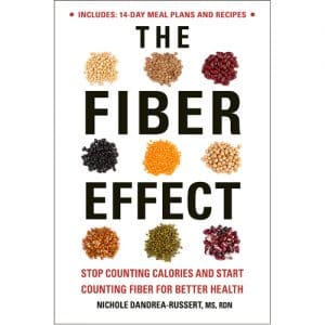 The Fiber Effect